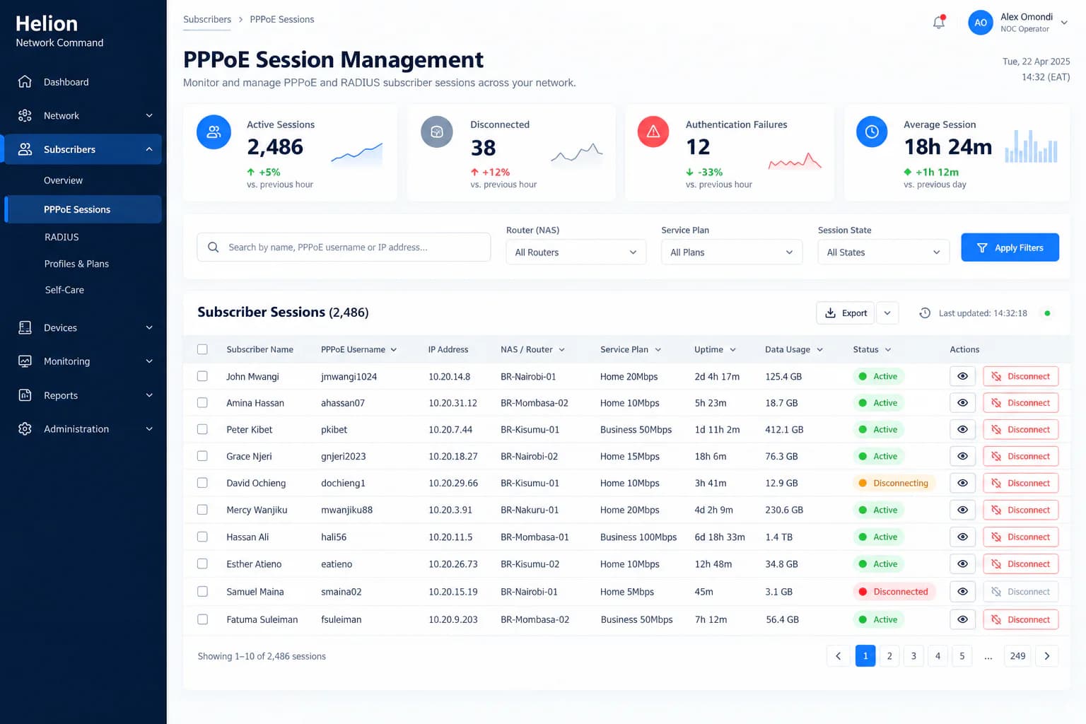 Helion PPPoE and RADIUS subscriber session management